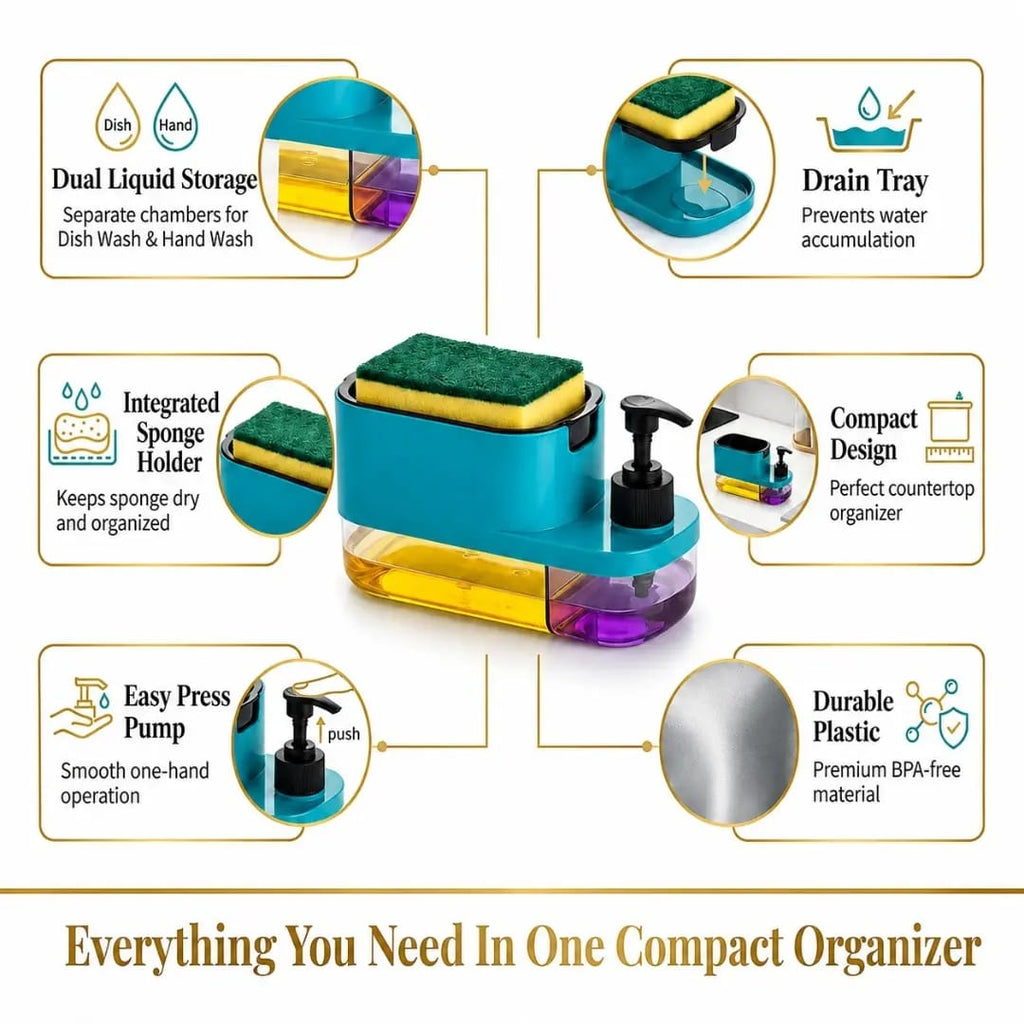 2-in-1 Soap Dispenser & Sponge Holder-Kitchen sink Organizer with Soap Pump